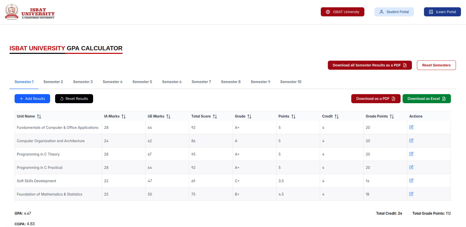 ISBAT GPA Calculator